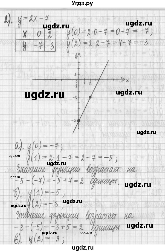 ГДЗ (Решебник) по алгебре 7 класс Г. К. Муравин / упражнение / 170(продолжение 3)