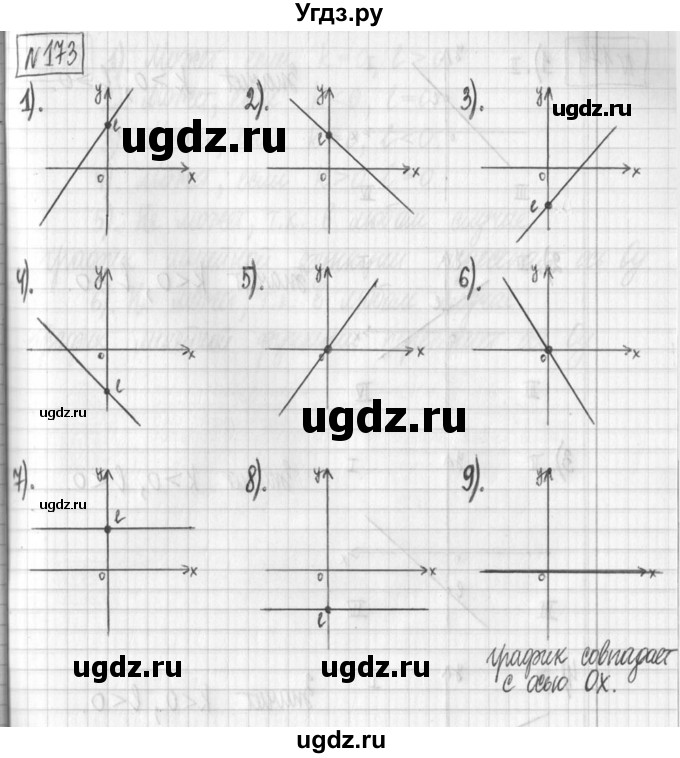 ГДЗ (Решебник) по алгебре 7 класс Г. К. Муравин / упражнение / 173