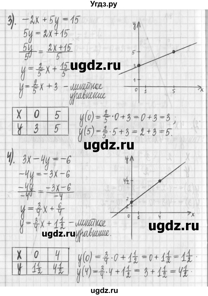 ГДЗ (Решебник) по алгебре 7 класс Г. К. Муравин / упражнение / 188(продолжение 3)