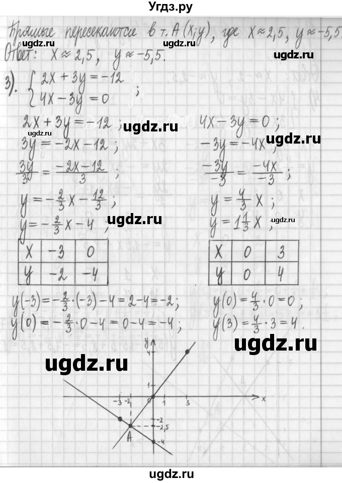 ГДЗ (Решебник) по алгебре 7 класс Г. К. Муравин / упражнение / 191(продолжение 3)