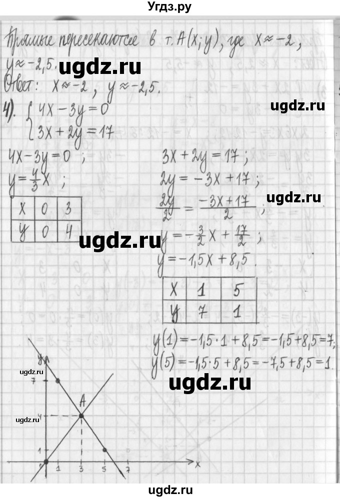 ГДЗ (Решебник) по алгебре 7 класс Г. К. Муравин / упражнение / 191(продолжение 4)