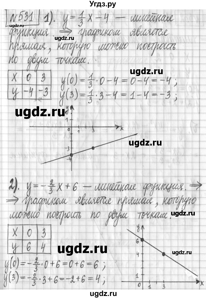 ГДЗ (Решебник) по алгебре 7 класс Г. К. Муравин / упражнение / 531
