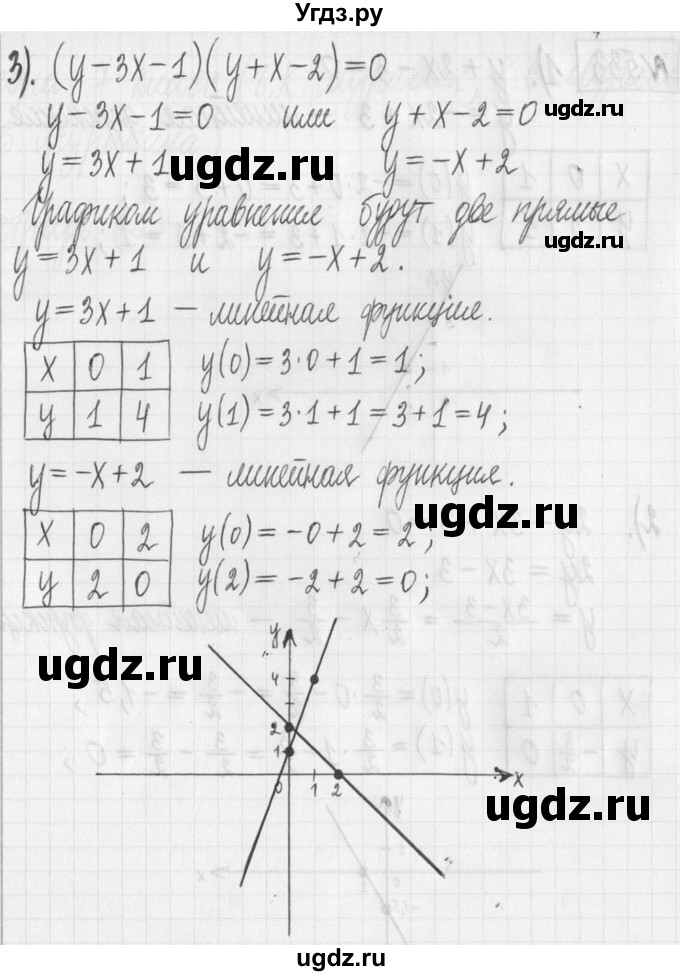 ГДЗ (Решебник) по алгебре 7 класс Г. К. Муравин / упражнение / 533(продолжение 2)