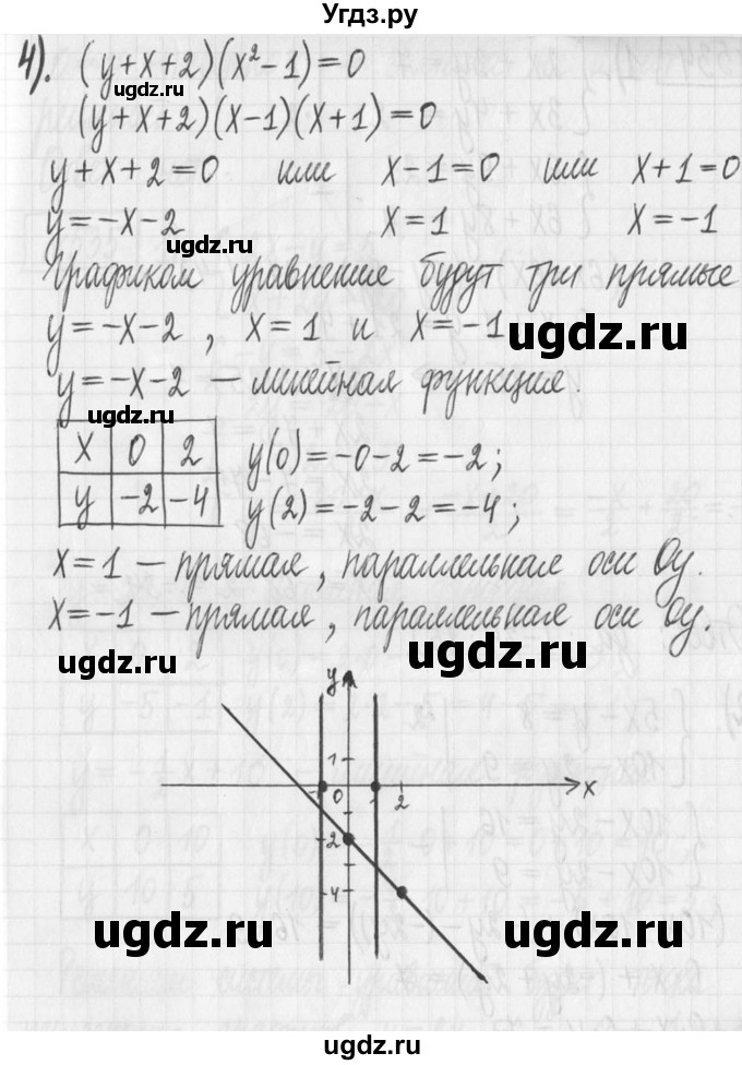 ГДЗ (Решебник) по алгебре 7 класс Г. К. Муравин / упражнение / 533(продолжение 3)