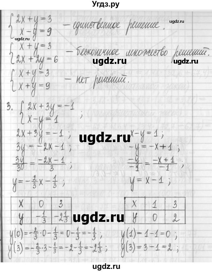 ГДЗ (Решебник) по алгебре 7 класс Г. К. Муравин / контрольный вопрос / 13(продолжение 2)
