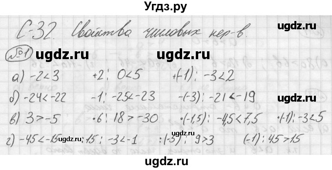 ГДЗ (решебник №2) по алгебре 8 класс (дидактические материалы) Жохов В.И. / самостоятельная работа / вариант 2 / С-32 / 1