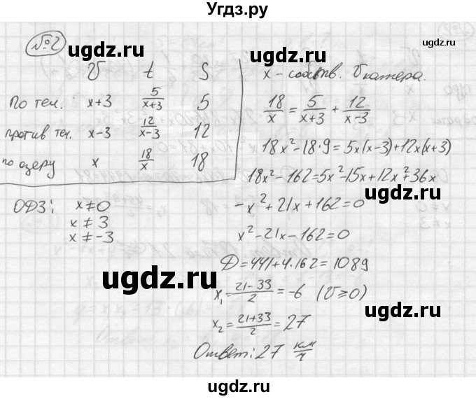 ГДЗ (решебник №2) по алгебре 8 класс (дидактические материалы) Жохов В.И. / контрольная работа / №6 / Вариант 2 / 2
