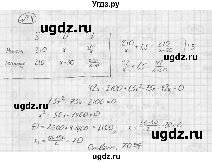 ГДЗ (решебник №2) по алгебре 8 класс (дидактические материалы) Жохов В.И. / контрольная работа / №10 / Вариант 3А / 4