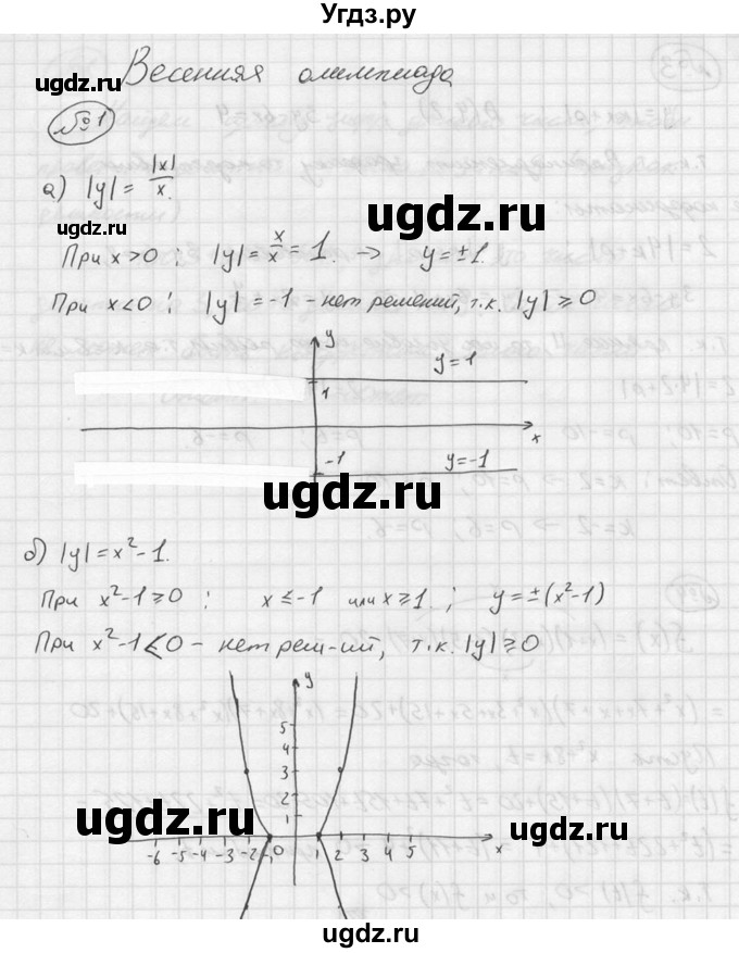 ГДЗ (решебник №2) по алгебре 8 класс (дидактические материалы) Жохов В.И. / олимпиада / весенняя номер / 1
