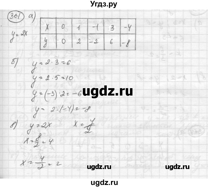 ГДЗ (Решебник к учебнику 2015) по алгебре 8 класс С.М. Никольский / номер / 361