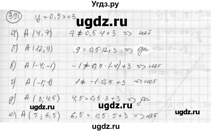 ГДЗ (Решебник к учебнику 2015) по алгебре 8 класс С.М. Никольский / номер / 391