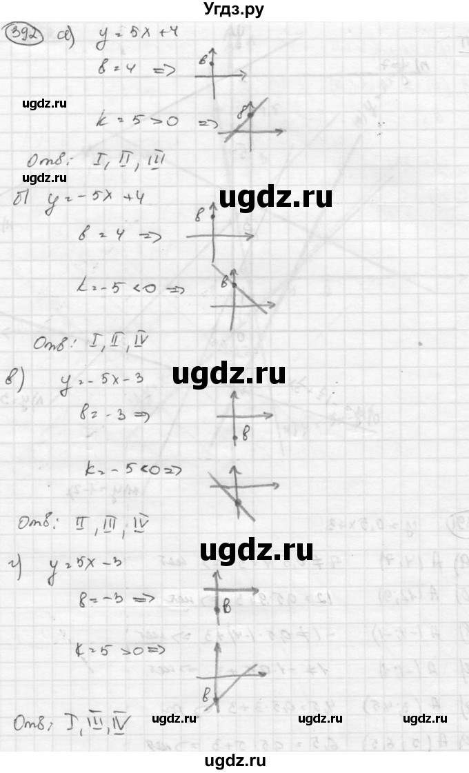 ГДЗ (Решебник к учебнику 2015) по алгебре 8 класс С.М. Никольский / номер / 392