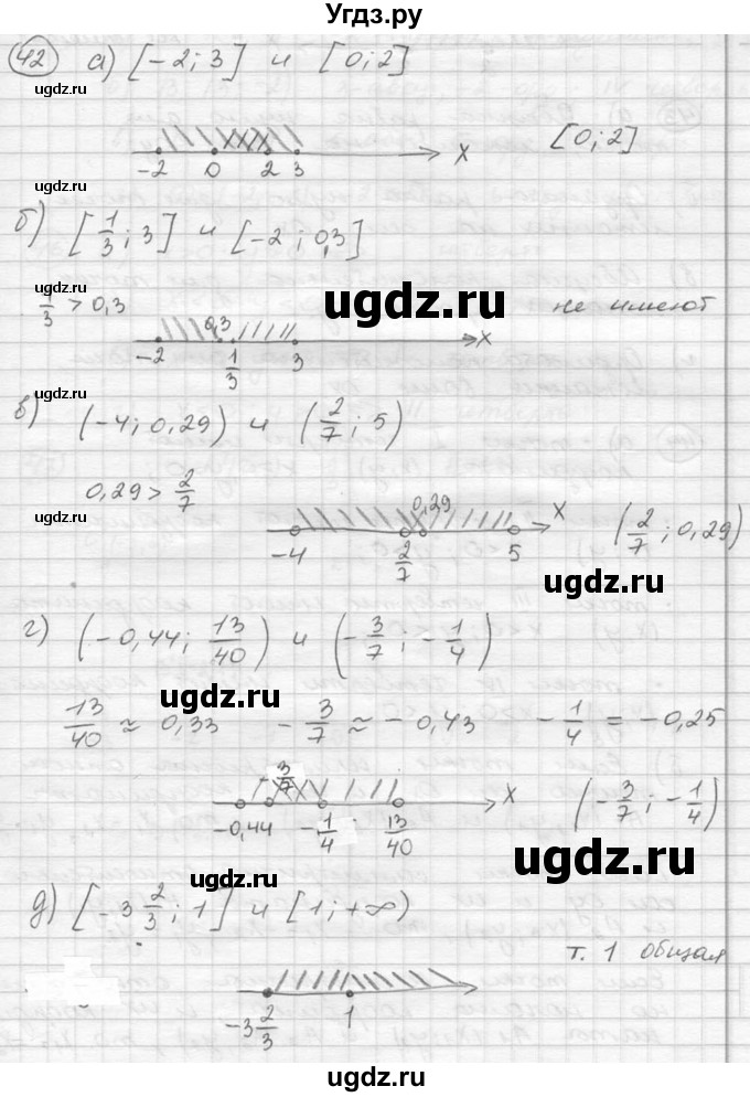 ГДЗ (Решебник к учебнику 2015) по алгебре 8 класс С.М. Никольский / номер / 42