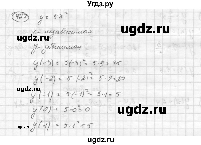 ГДЗ (Решебник к учебнику 2015) по алгебре 8 класс С.М. Никольский / номер / 427