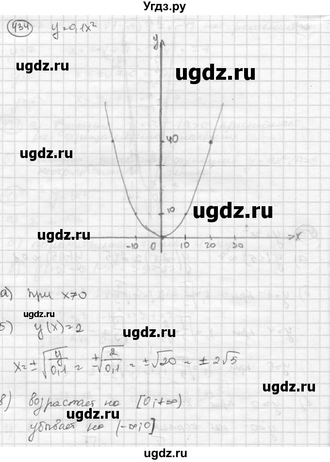 ГДЗ (Решебник к учебнику 2015) по алгебре 8 класс С.М. Никольский / номер / 434