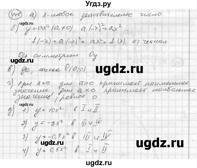 ГДЗ (Решебник к учебнику 2015) по алгебре 8 класс С.М. Никольский / номер / 445