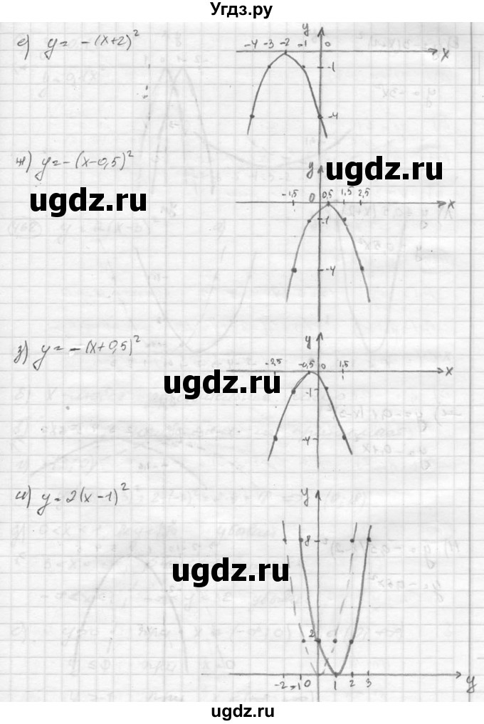 ГДЗ (Решебник к учебнику 2015) по алгебре 8 класс С.М. Никольский / номер / 461(продолжение 3)