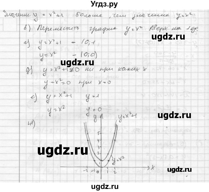 ГДЗ (Решебник к учебнику 2015) по алгебре 8 класс С.М. Никольский / номер / 467(продолжение 2)