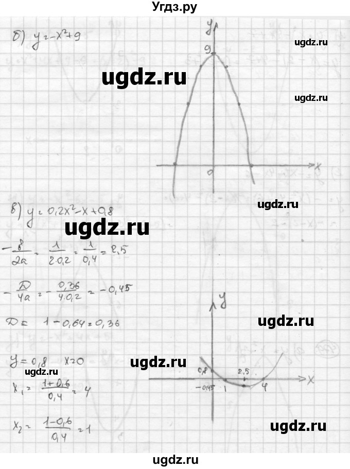 ГДЗ (Решебник к учебнику 2015) по алгебре 8 класс С.М. Никольский / номер / 479(продолжение 2)