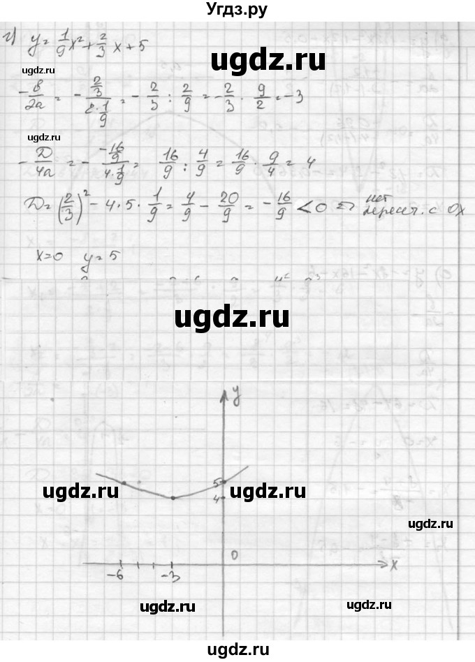 ГДЗ (Решебник к учебнику 2015) по алгебре 8 класс С.М. Никольский / номер / 479(продолжение 3)