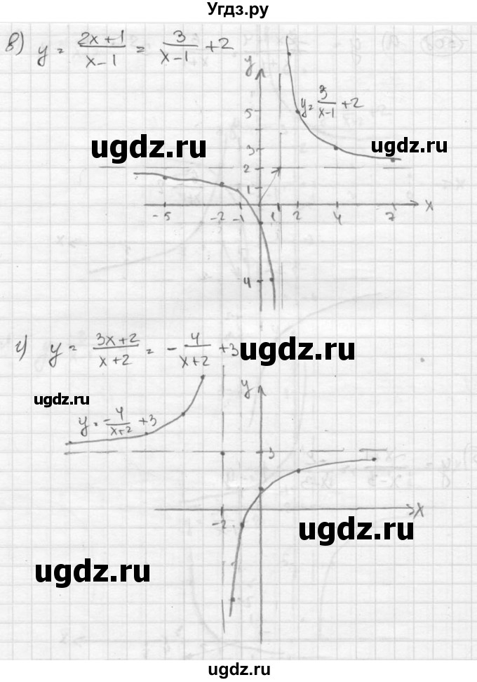 ГДЗ (Решебник к учебнику 2015) по алгебре 8 класс С.М. Никольский / номер / 508(продолжение 2)