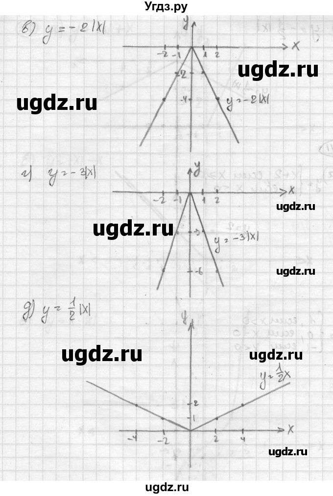 ГДЗ (Решебник к учебнику 2015) по алгебре 8 класс С.М. Никольский / номер / 510(продолжение 2)