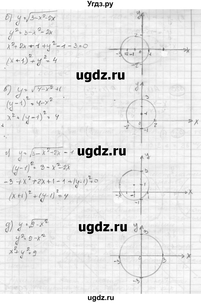 ГДЗ (Решебник к учебнику 2015) по алгебре 8 класс С.М. Никольский / номер / 519(продолжение 2)