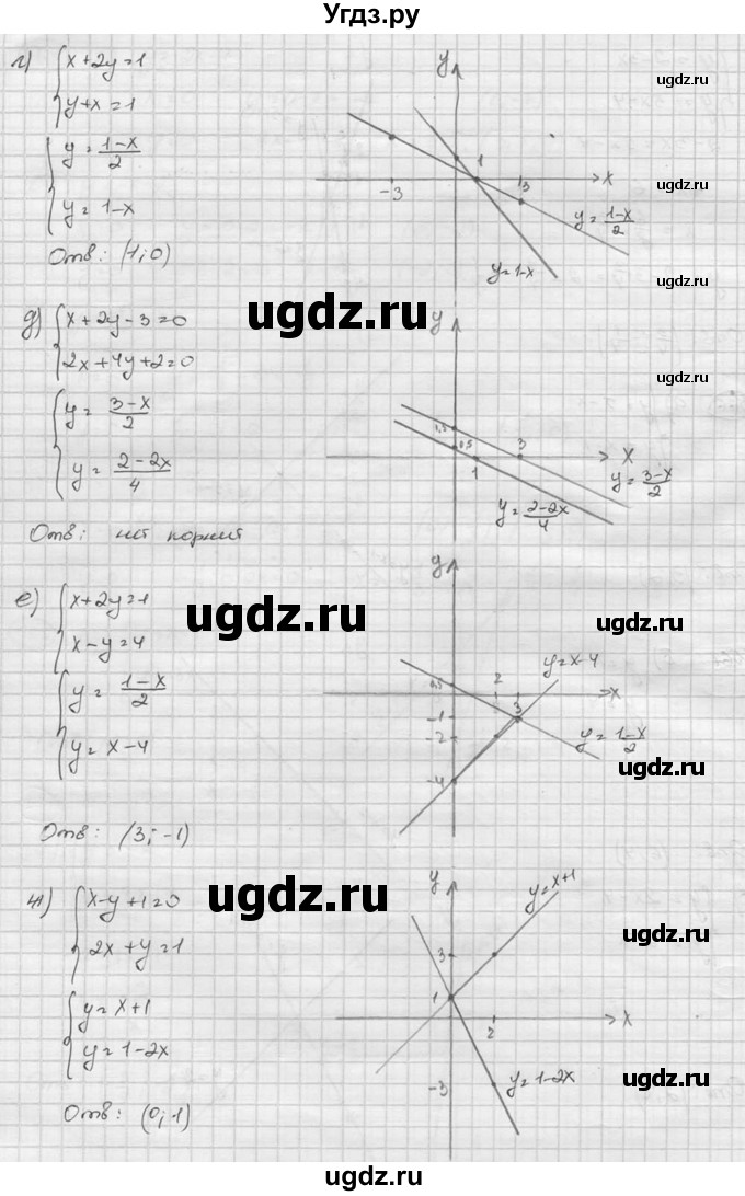 ГДЗ (Решебник к учебнику 2015) по алгебре 8 класс С.М. Никольский / номер / 566(продолжение 2)