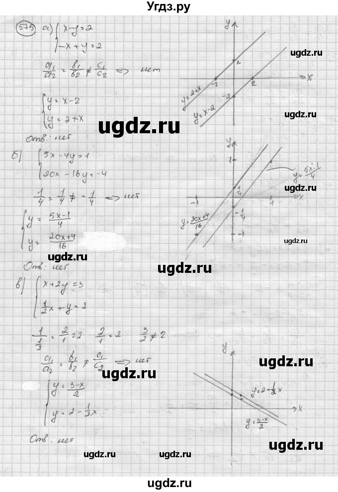 ГДЗ (Решебник к учебнику 2015) по алгебре 8 класс С.М. Никольский / номер / 575