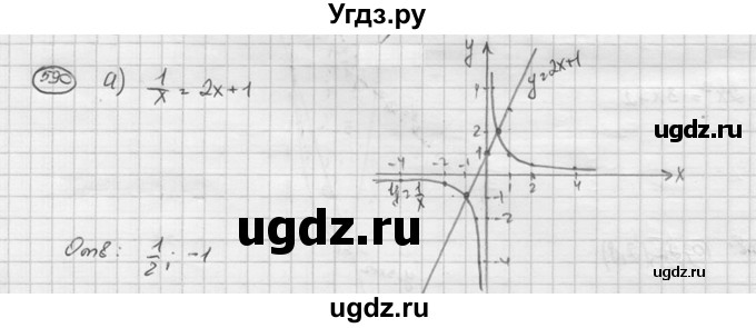 ГДЗ (Решебник к учебнику 2015) по алгебре 8 класс С.М. Никольский / номер / 590
