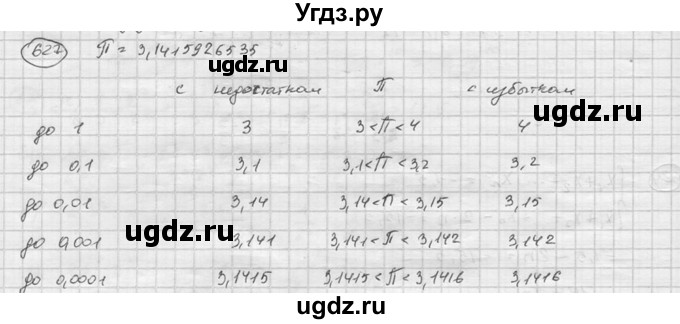 ГДЗ (Решебник к учебнику 2015) по алгебре 8 класс С.М. Никольский / номер / 627
