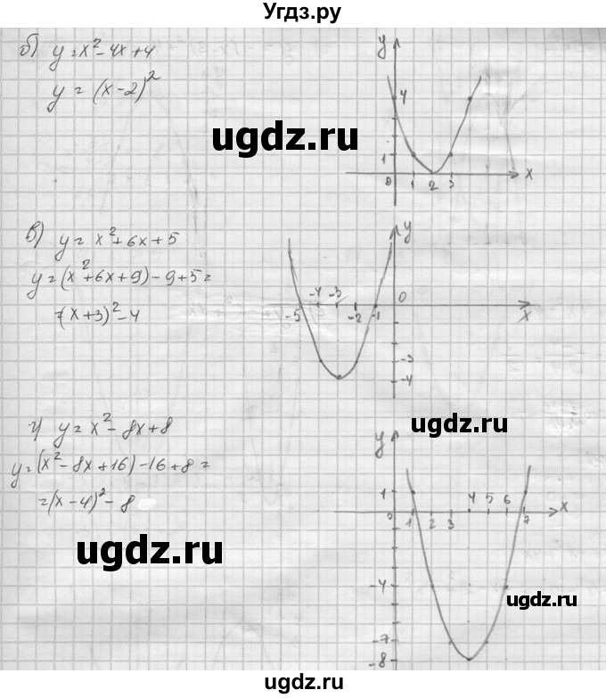 ГДЗ (Решебник к учебнику 2015) по алгебре 8 класс С.М. Никольский / номер / 777(продолжение 2)