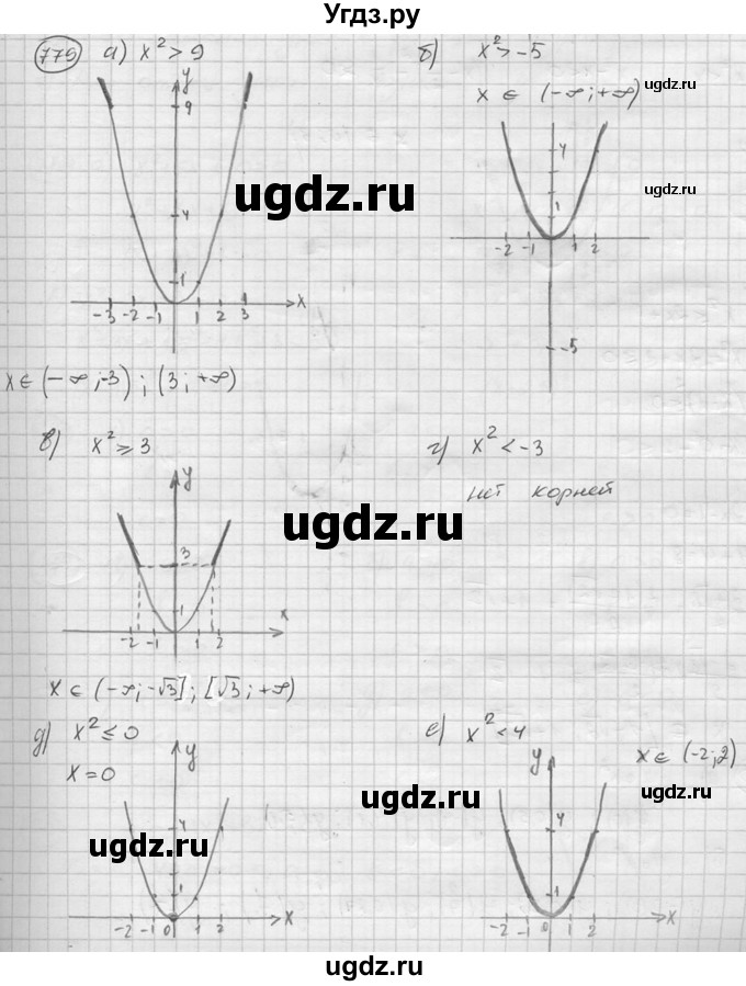 ГДЗ (Решебник к учебнику 2015) по алгебре 8 класс С.М. Никольский / номер / 779