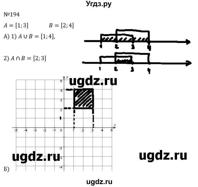 ГДЗ (Решебник к учебнику 2022) по алгебре 8 класс С.М. Никольский / номер / 194