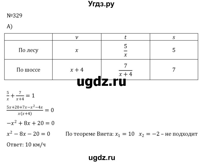 ГДЗ (Решебник к учебнику 2022) по алгебре 8 класс С.М. Никольский / номер / 329
