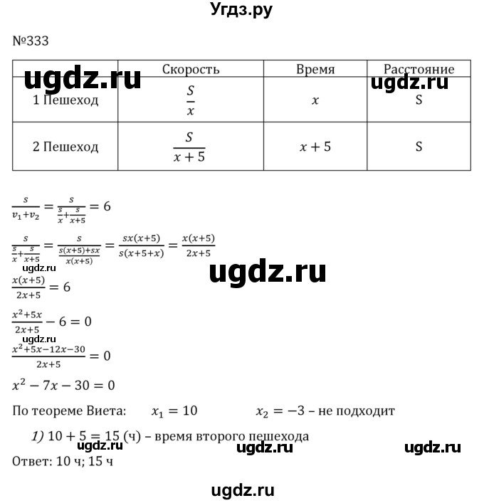 ГДЗ (Решебник к учебнику 2022) по алгебре 8 класс С.М. Никольский / номер / 333