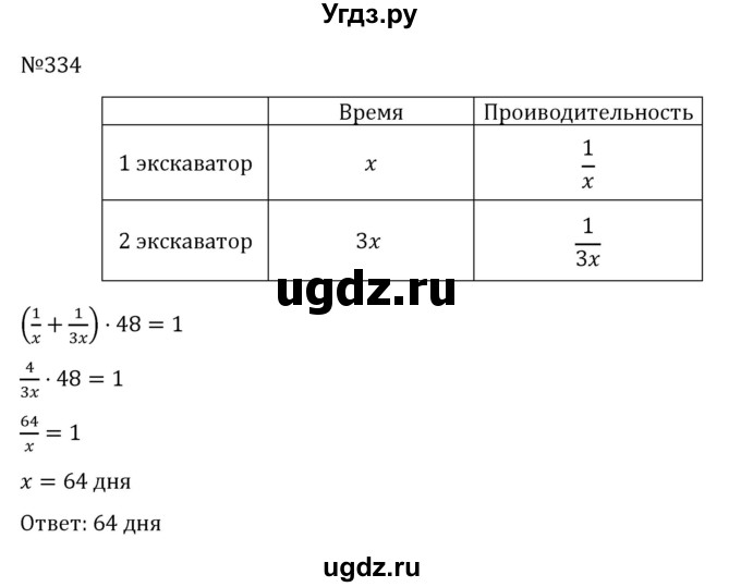 ГДЗ (Решебник к учебнику 2022) по алгебре 8 класс С.М. Никольский / номер / 334