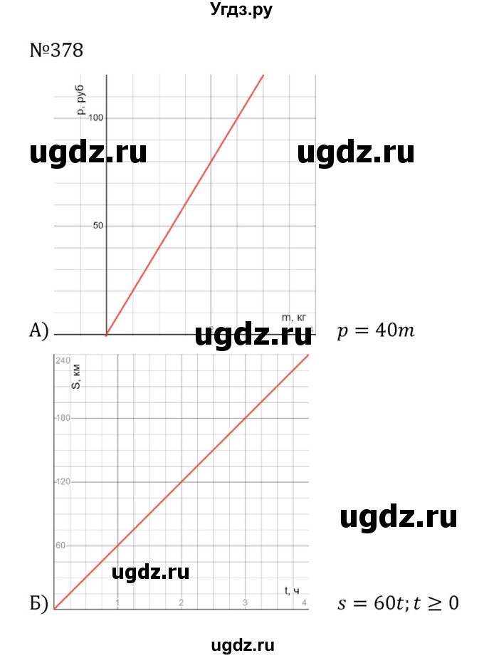 ГДЗ (Решебник к учебнику 2022) по алгебре 8 класс С.М. Никольский / номер / 378