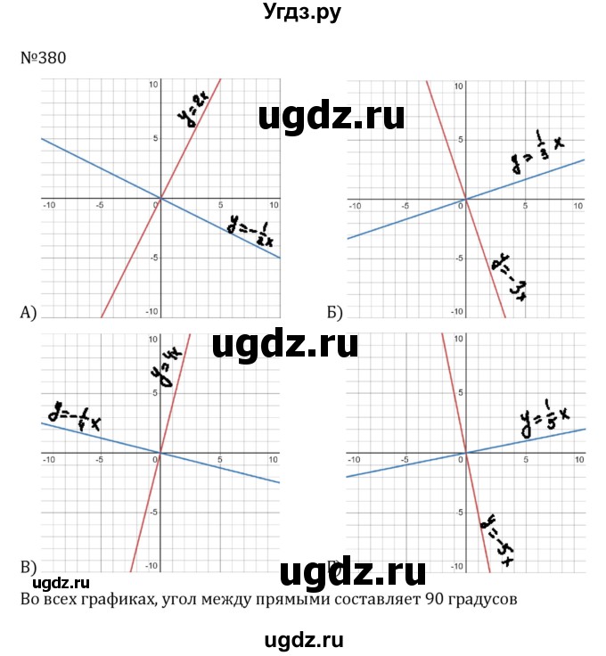 ГДЗ (Решебник к учебнику 2022) по алгебре 8 класс С.М. Никольский / номер / 380