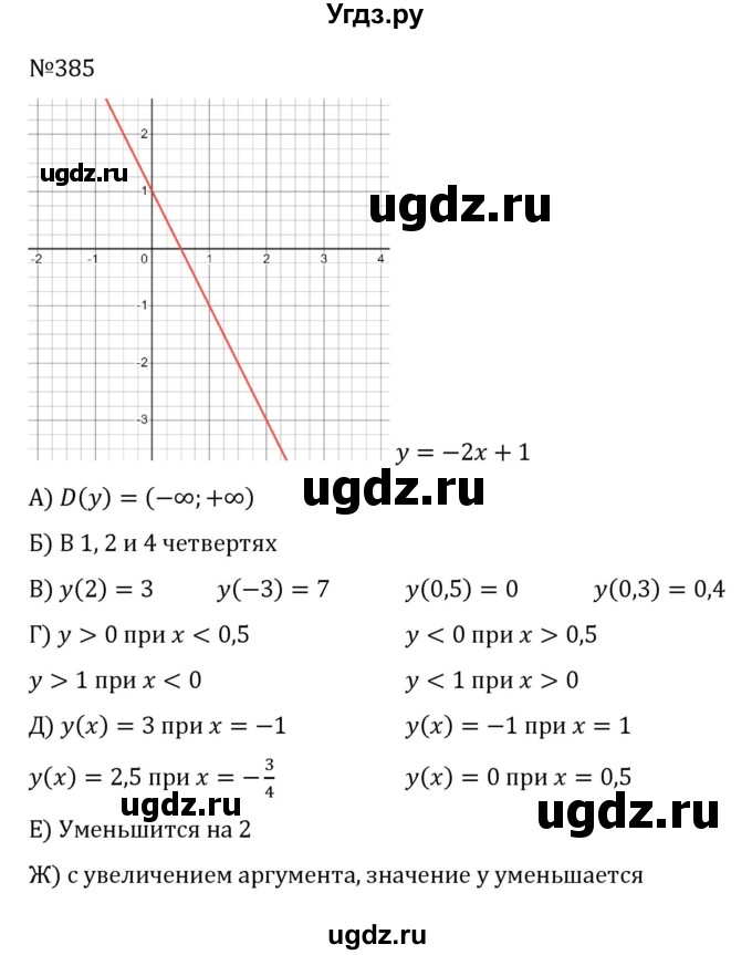ГДЗ (Решебник к учебнику 2022) по алгебре 8 класс С.М. Никольский / номер / 385