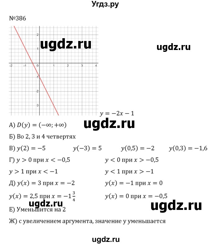 ГДЗ (Решебник к учебнику 2022) по алгебре 8 класс С.М. Никольский / номер / 386