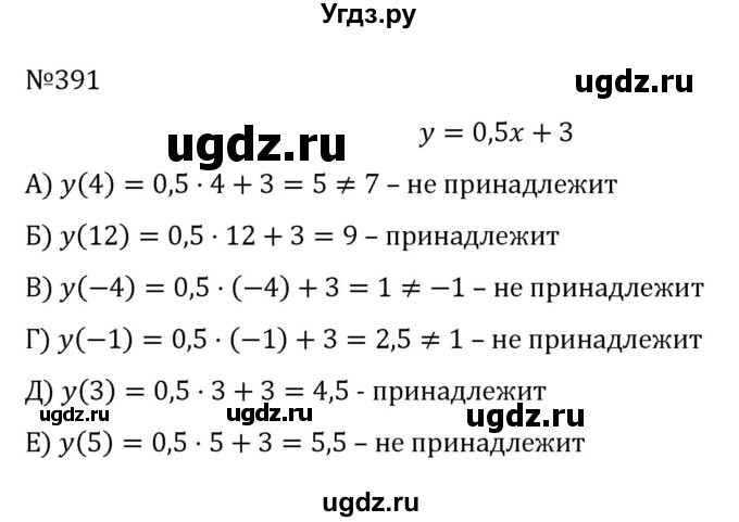ГДЗ (Решебник к учебнику 2022) по алгебре 8 класс С.М. Никольский / номер / 391