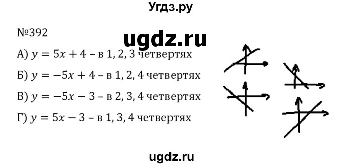 ГДЗ (Решебник к учебнику 2022) по алгебре 8 класс С.М. Никольский / номер / 392