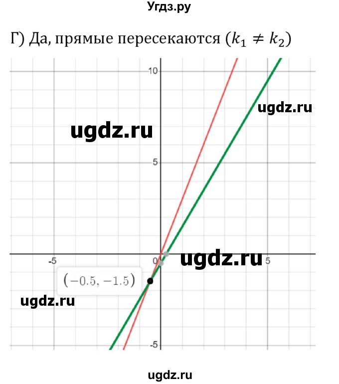 ГДЗ (Решебник к учебнику 2022) по алгебре 8 класс С.М. Никольский / номер / 394(продолжение 3)