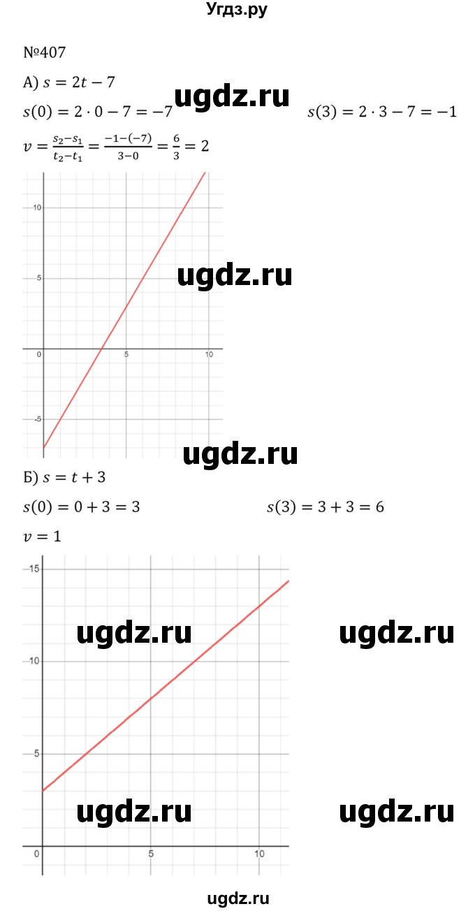 ГДЗ (Решебник к учебнику 2022) по алгебре 8 класс С.М. Никольский / номер / 407