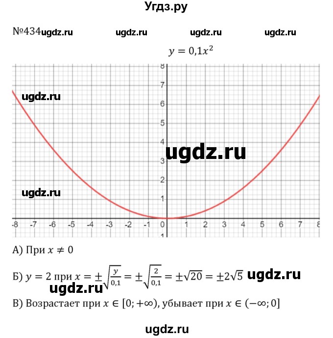 ГДЗ (Решебник к учебнику 2022) по алгебре 8 класс С.М. Никольский / номер / 434