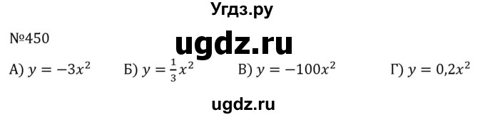 ГДЗ (Решебник к учебнику 2022) по алгебре 8 класс С.М. Никольский / номер / 450