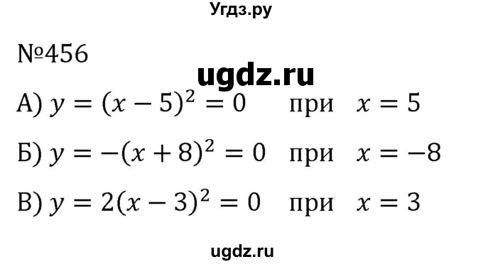 ГДЗ (Решебник к учебнику 2022) по алгебре 8 класс С.М. Никольский / номер / 456