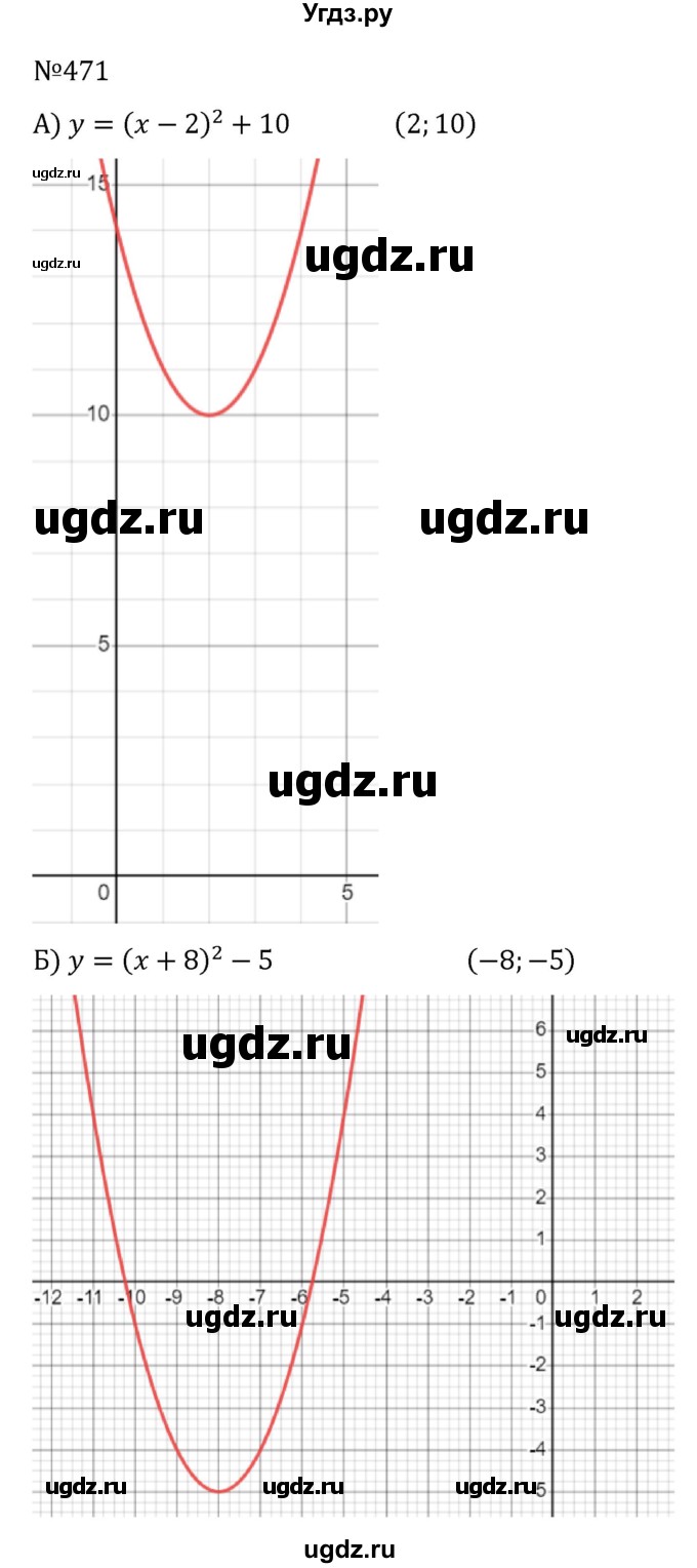 ГДЗ (Решебник к учебнику 2022) по алгебре 8 класс С.М. Никольский / номер / 471