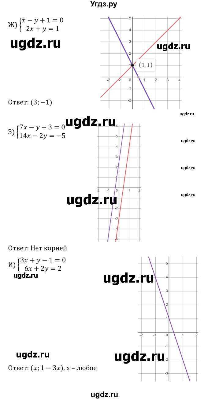 ГДЗ (Решебник к учебнику 2022) по алгебре 8 класс С.М. Никольский / номер / 566(продолжение 3)